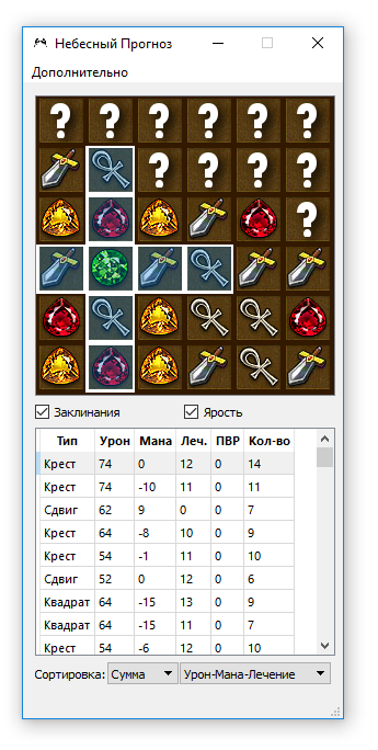 Окно прогноза